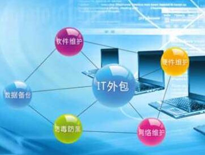 北京软件开发行业动态:技术革新与市场趋势