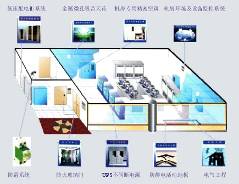 技术咨询：企业创新的加油站