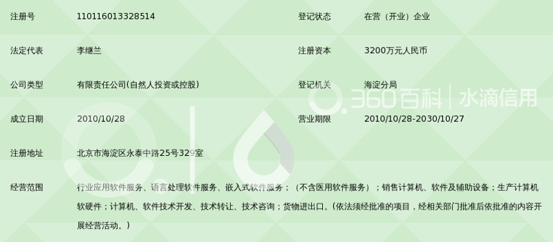 软件定制开发：创新与挑战的力量