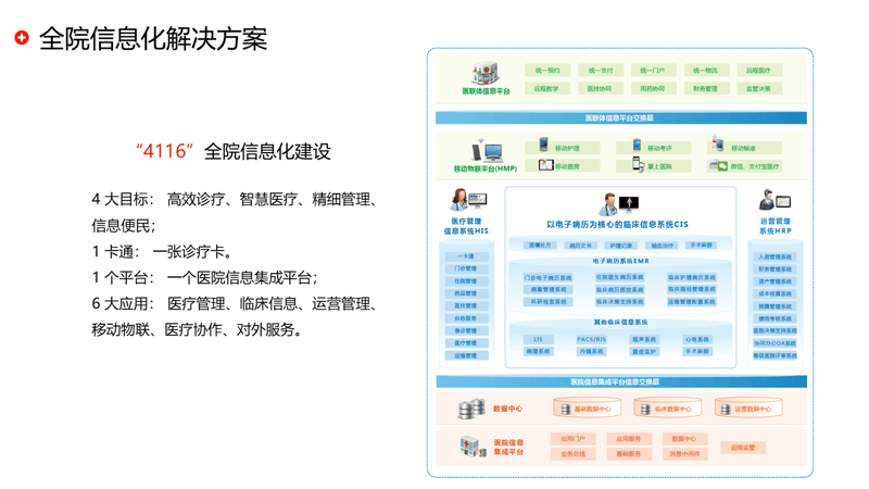 数字化转型大潮中的软件定制开发——行业动态洞察