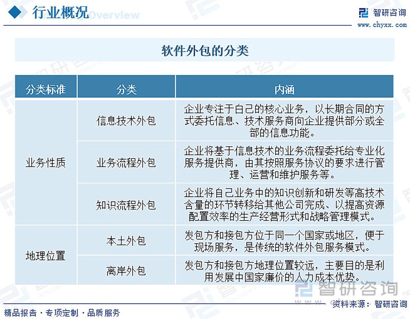 北京软件开发——技术与创新的璀璨明珠